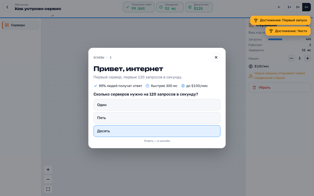 Аптайм: прогноз перед стартом